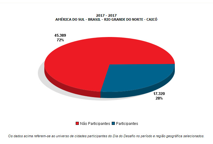 desafio_caico
